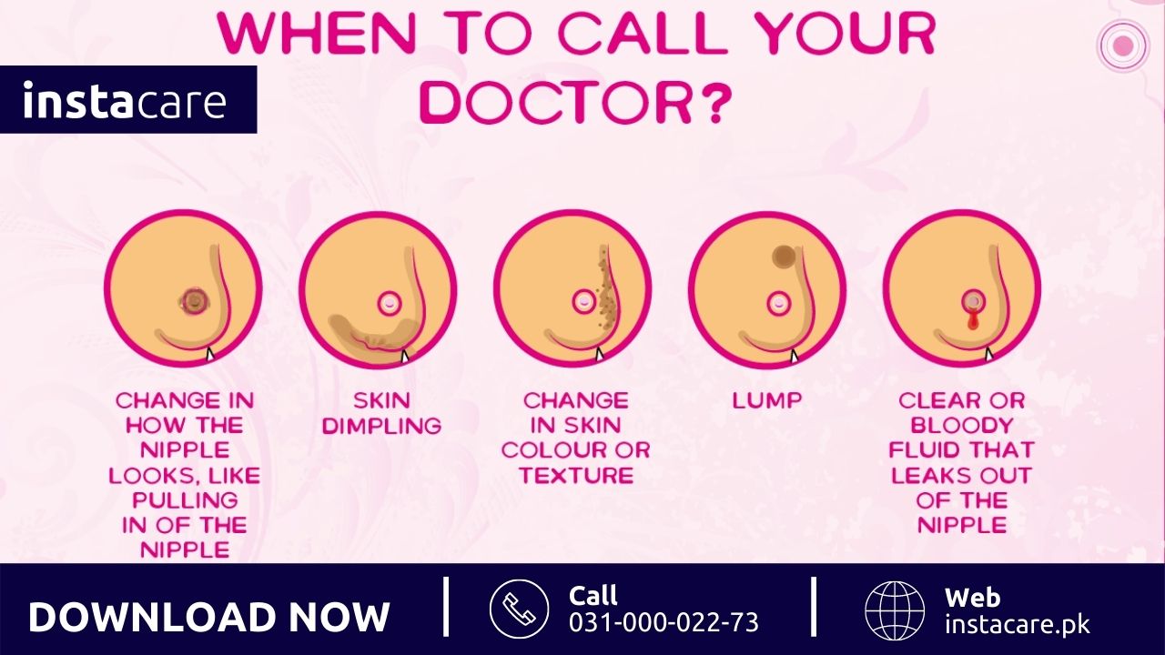 Types of Breast Cancer: What You Should Know