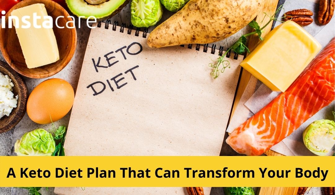 Picture of All You Need To Know About Keto Diet In Pakistan