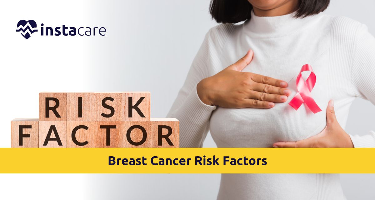 Picture of Breast Cancer Risk Factors 