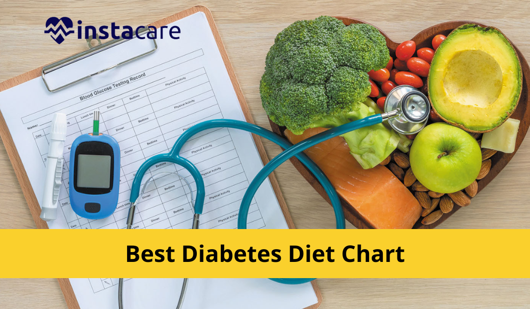 Picture of Diabetes Diet Chart Plan - The Best Foods For Diabetes