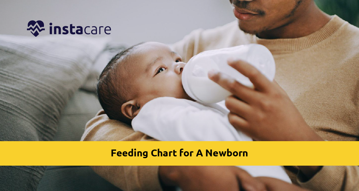 Picture of How Do You Effectively Create A Feeding Chart for A Newborn