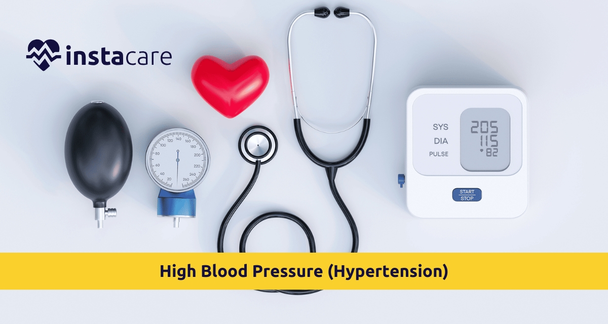 Picture of High Blood Pressure - Hypertension