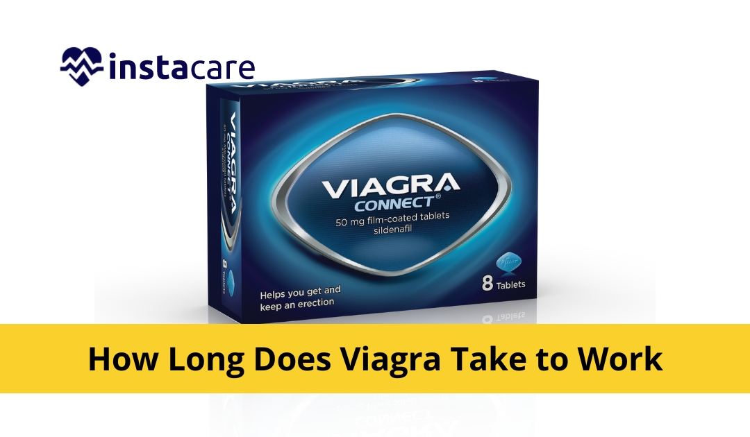 Picture of How Long Does Viagra Take to Work