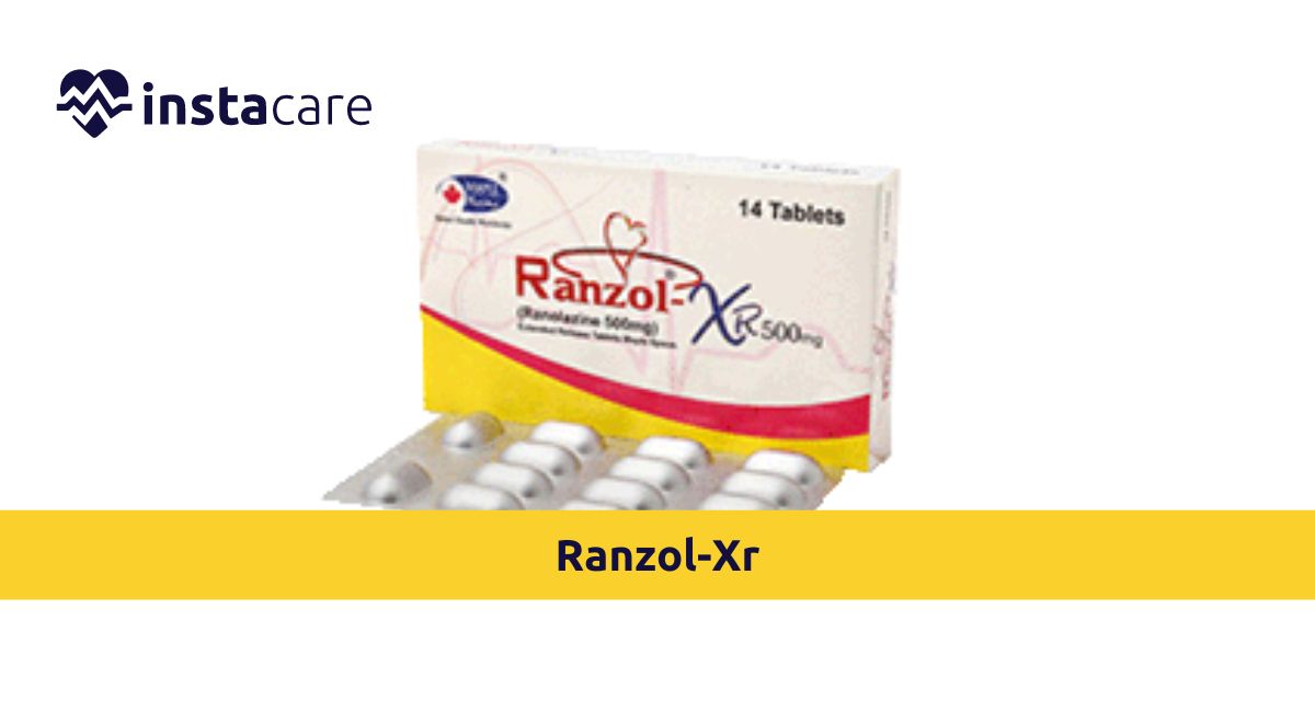 Picture of Important Information To Know About Ranzol-Xr