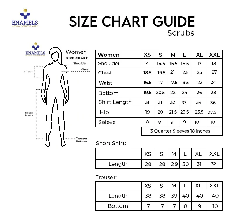 Chart Size