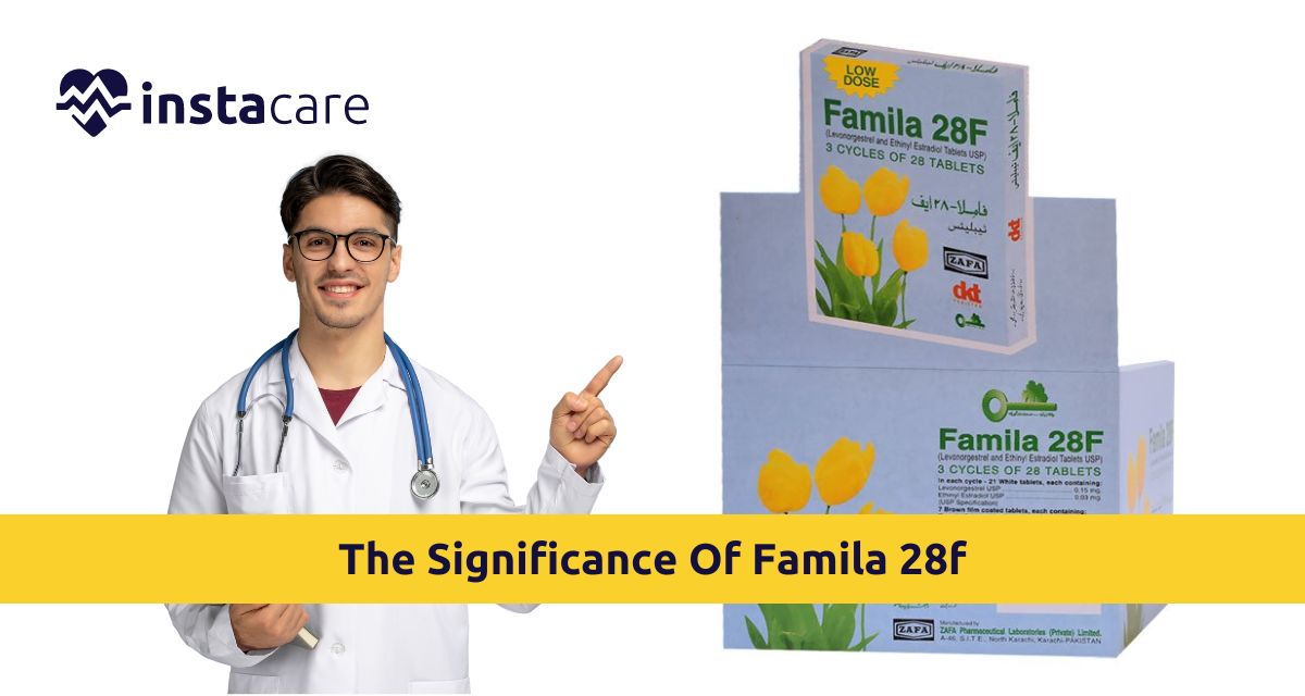 Picture of What Is The Significance Of Famila 28f Understand Other Aspects As well