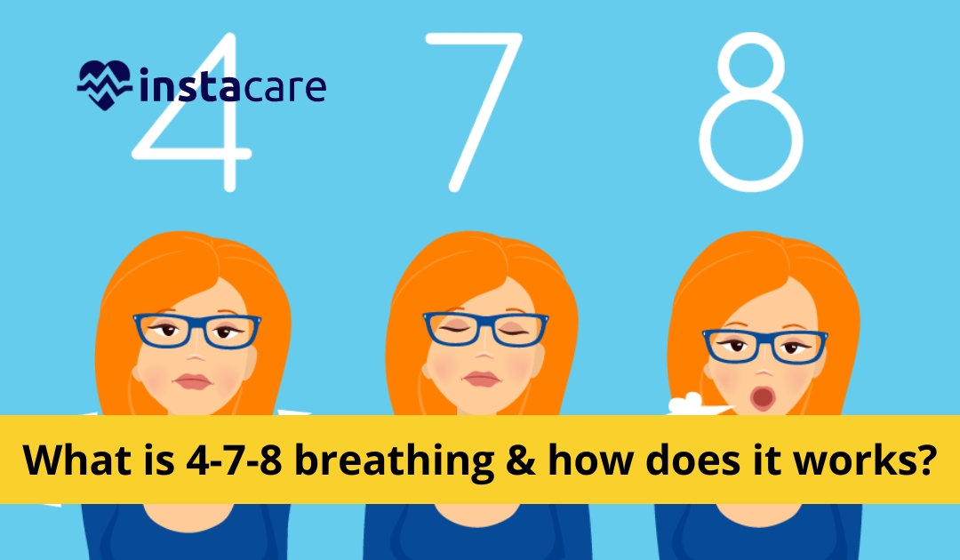 Picture of What Is 4-7-8 Breathing - How It Works How To Do It